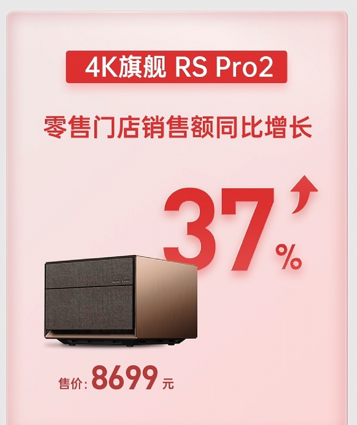 ͶӰ618(zhn)󣺘OH3SNEW Z6XZ6X ProuTOP 3