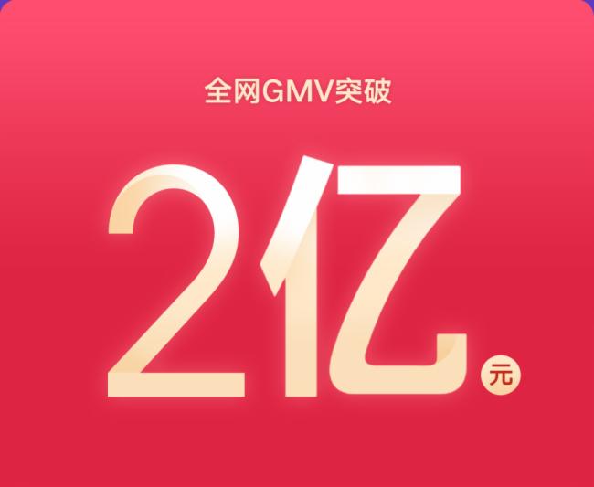 ȫW(wng)GMV2|ƷV10ŮʣͶӰ618չ