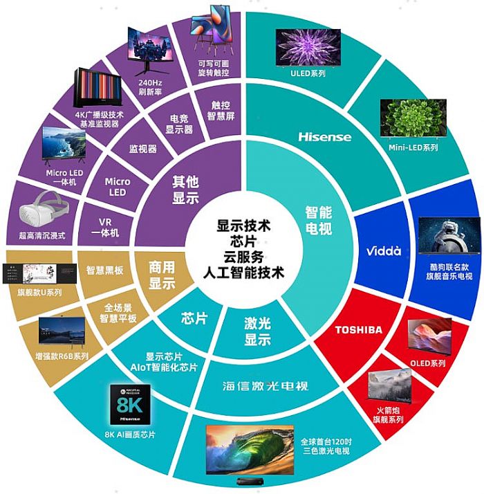 V늼Y(ji)̖(ho)Ҋ(bio)