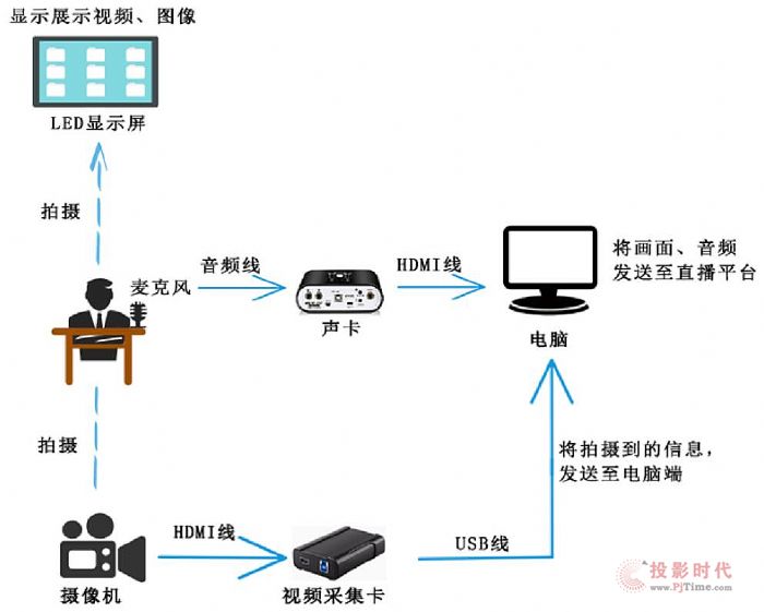 W(wng)j(lu)ֱx(qing)޲Q Pro