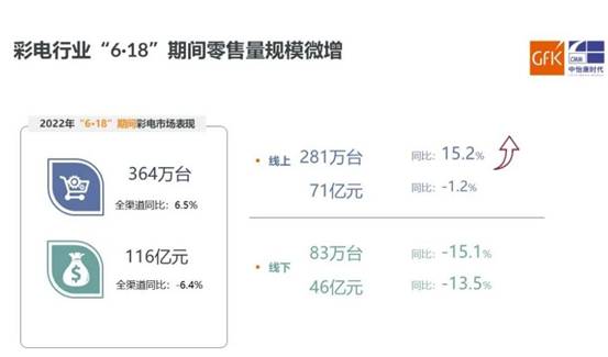 618Ј]D(zhun)ֻ