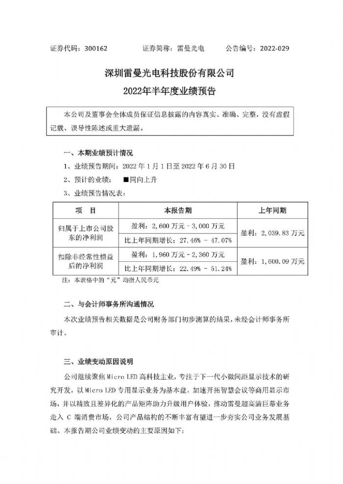 ����������늿Ƽ��ɷ����޹�˾ 2022�����ȘI(y��)��(j��)�A(y��)��