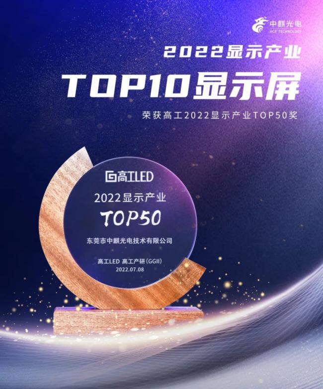 ϲӍ�������늘s�@2022�@ʾ�a(ch��n)�I(y��)top10�@ʾ����(ji��ng)