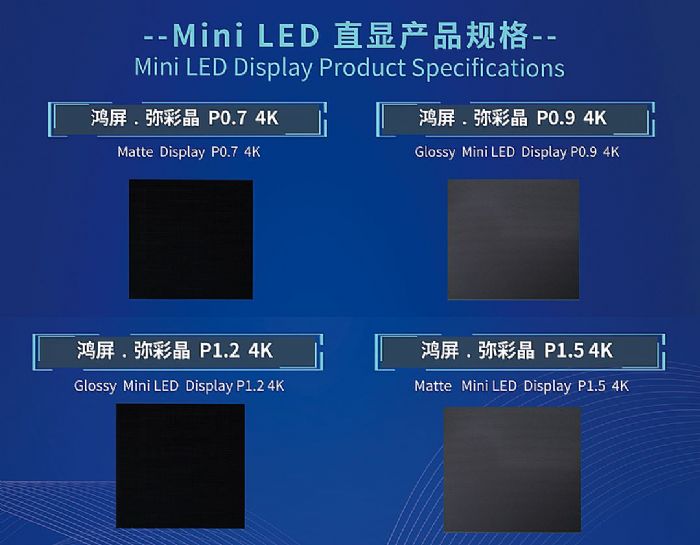 ǅRӇ(gu)H@ʾg(sh)(hu)Mini LED܇dƷ