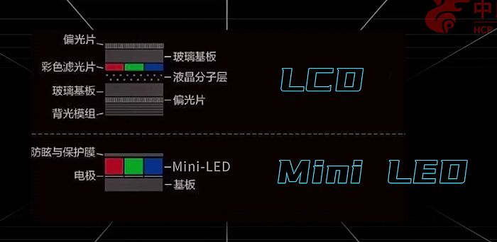 ����Q&A | �P�����裬����֪����һ�ж����@����