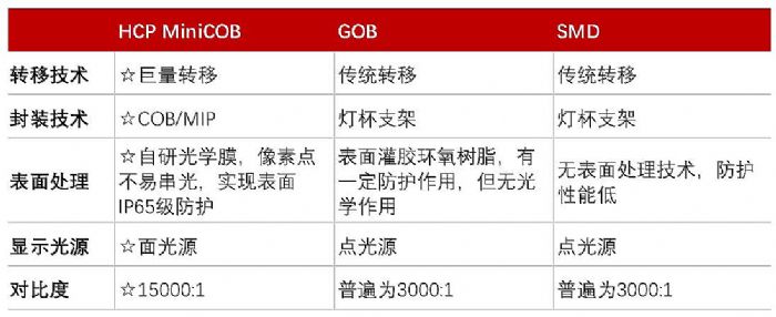 ����Q&A | �P������������֪����һ�ж����@����