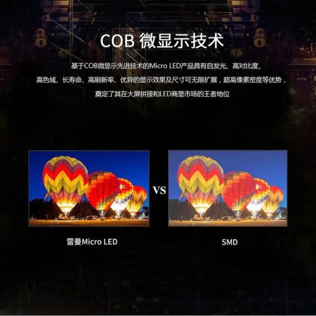 ȫ���I(l��ng)�ȵ�LED�������@ʾ���ҡ������M(j��n)�������