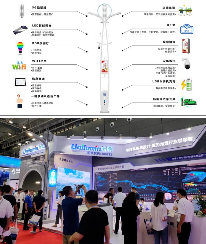 ���桹�s2022����չ�����������@���������(sh��)�Ǹ�����