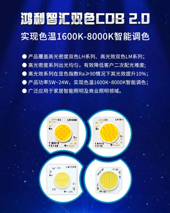 ⁆ƷحǅRpɫCOB 2.0(sh)F(xin)1600K-8000K{(dio)ɫ