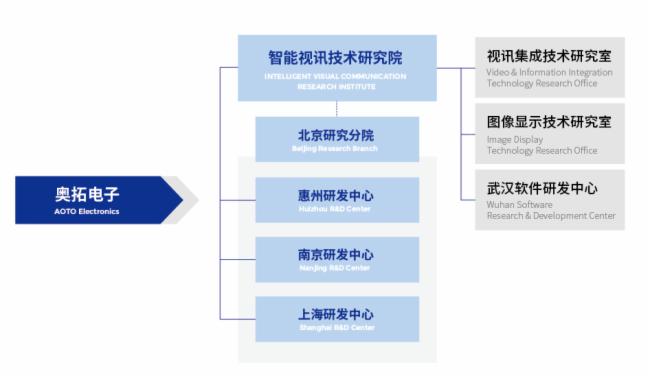 �W��������x���Ҽ�����������I(y��)