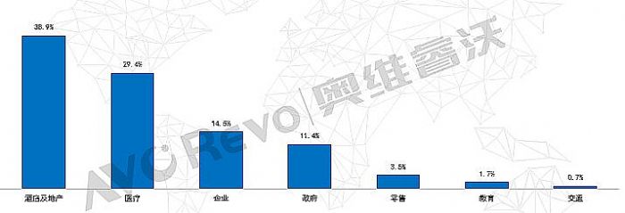 2022ҕN179.2f(wn)_(ti) ͬ½1.8%