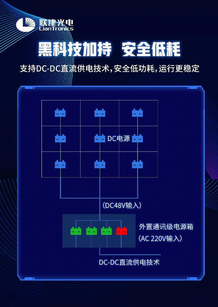 (lin)VMQСg | (jng)䱬ȫ(j)