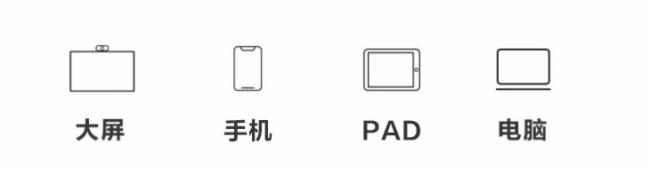 ϲVision Hub Pϵͨ^vӍ(hu)hJ(rn)C