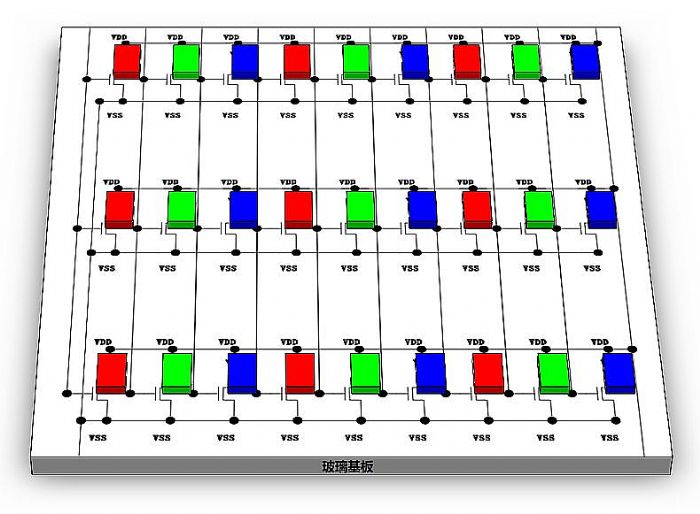 (gu)ǹ_(ki)l(f)Micro LED nStar D(zhun)ƼI_(d)99.99%