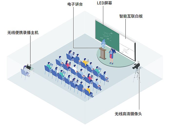 �̎���(ji��)��݋��������δ���n�á�������ɭ�ǻ۽�����Q��������(w��)������Ϣ��׃��