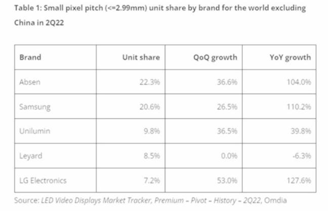 ���Ϻϕr(sh��)�g���_(k��i)��������ɭ�ٵ���ҕ��չʾ�Ϻϡ�����Ȧ��
