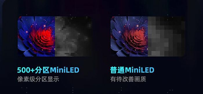 ȫ_A(y)XDR(j)MiniLEDҕE8H|(zh)r(ji)@ϲ