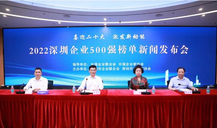 �B�m(x��)�����������Ƽ����x2022������I(y��)500��(qi��ng)