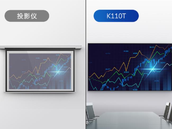 (chung)Sǻ۾ĻK110TǷ֮ĻMֹڴ