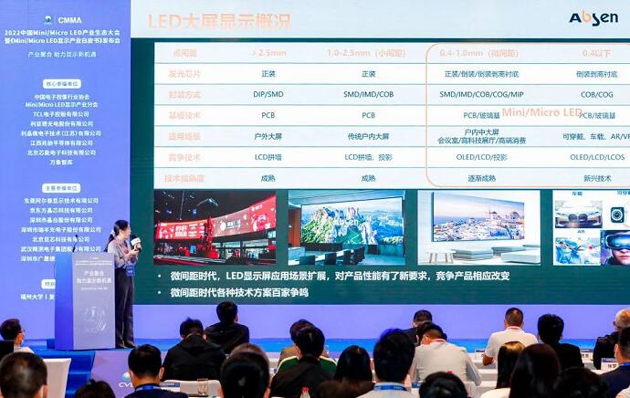 2022ЇMini/Micro LEDa(chn)I(y)B(ti)_Ļɭg(sh)ca(chn)Ʒ³ɹ