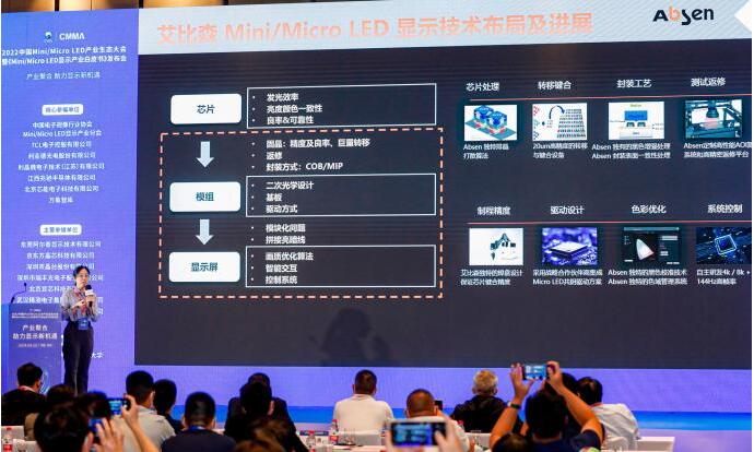 2022ЇMini/Micro LEDa(chn)I(y)B(ti)_Ļɭg(sh)ca(chn)Ʒ³ɹ