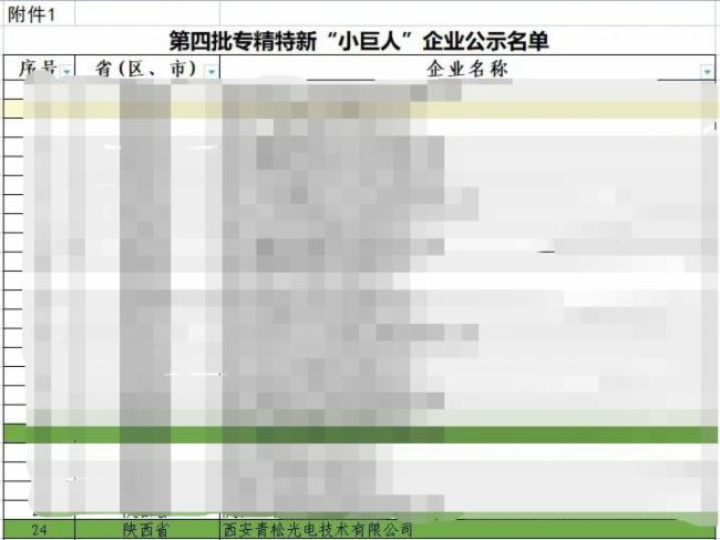 ���ɹ�����x���Ҍ������¡�С���ˡ���I(y��)