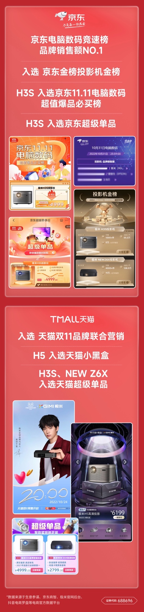 O2022pʮһ_(ki)T(mn)tȫW(wng)GMV3|