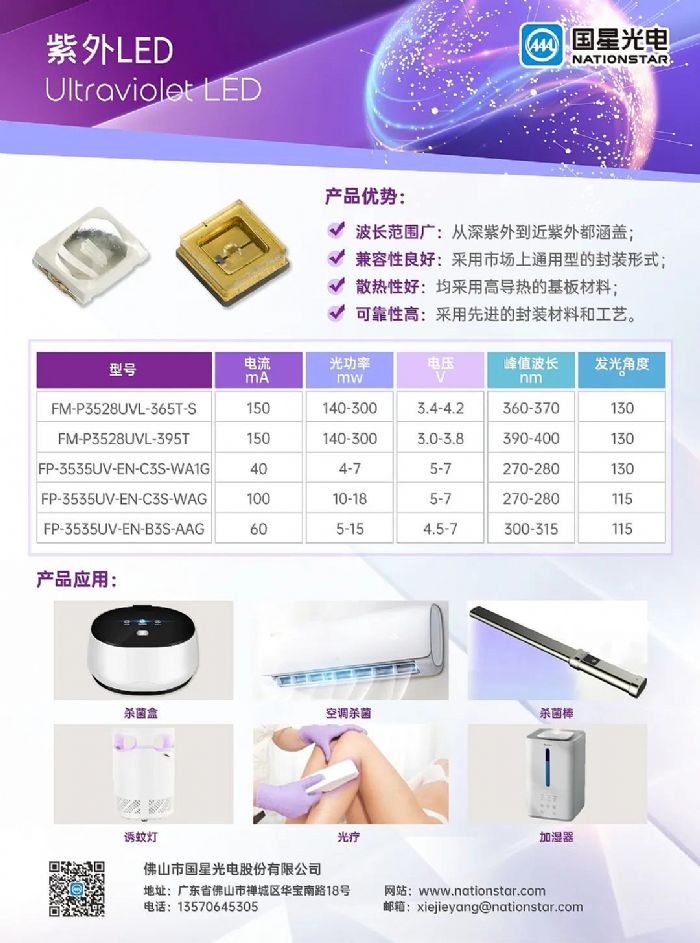 ���ǹ�늅��c�ƶ�4�(xi��ng)�ИI(y��)��(bi��o)��(zh��n)��ʽ�l(f��)��