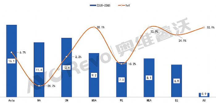ȱPcǰTV؛ͬL3.2%ïѷ(wn)ڶҕӍ_Mǰ