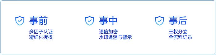 ؐJտ_I(y)a(chn)Ʒl(f)(hu) l(f)h(yun)kƽ_(ti)2.0