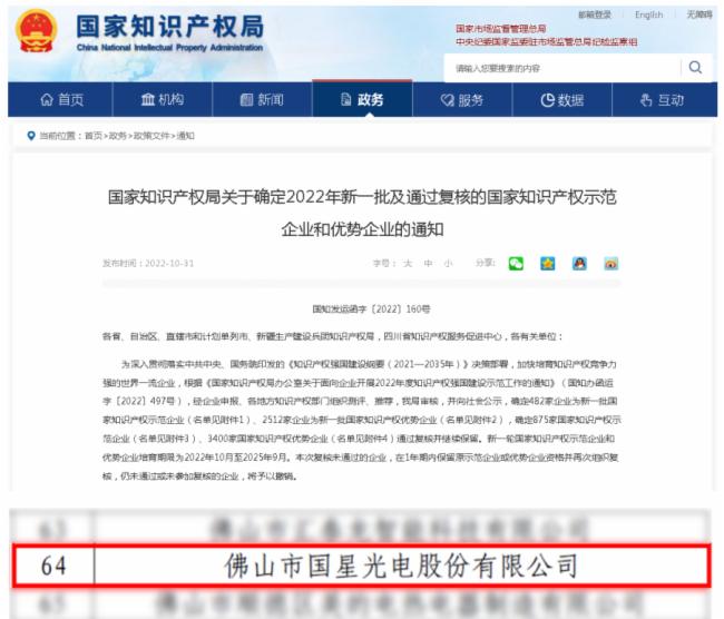 ��(gu��)�ǹ�����ͨ�^(gu��)����(gu��)��֪�R(sh��)�a(ch��n)��(qu��n)ʾ����I(y��)����(f��)��