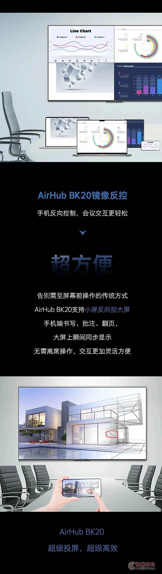 ��(chu��ng)�S���ó���Ͷ����������Ч