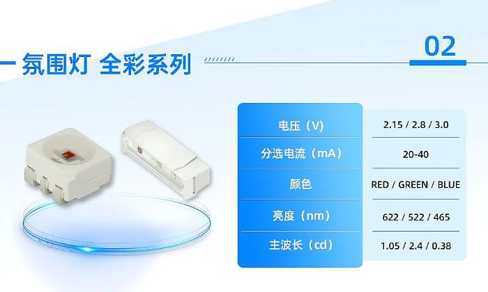 ���ǹ�늳��m(x��)�S������Դ܇�d�⑪(y��ng)�îa(ch��n)Ʒ