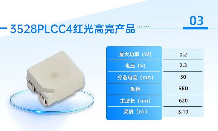 ���ǹ�늳��m(x��)�S������Դ܇�d�⑪(y��ng)�îa(ch��n)Ʒ