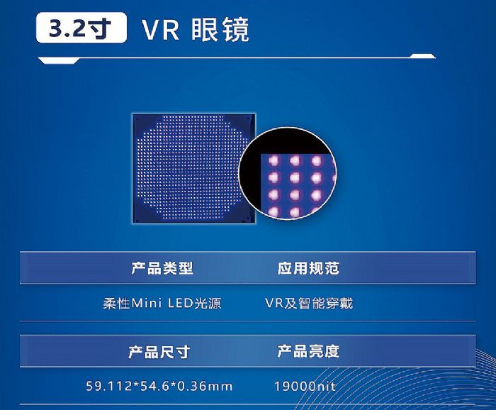 ǅRMini LED@ʾg(sh)׌̓Mҕ挍