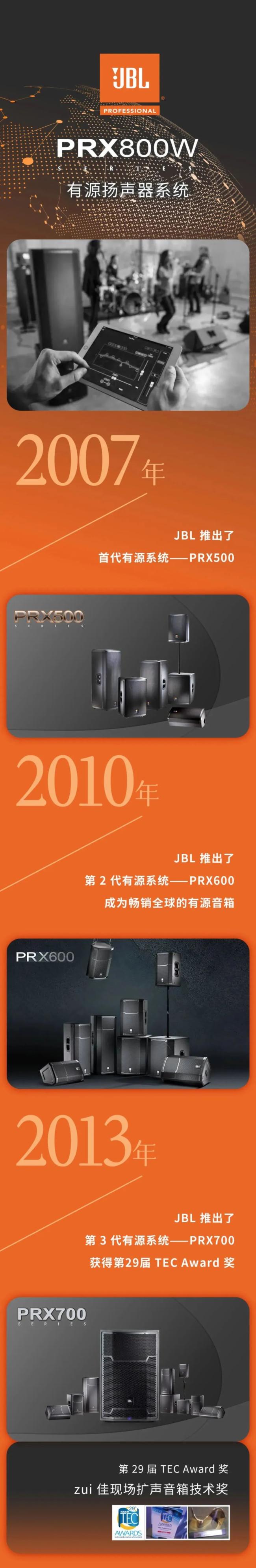 ҕ (tng) JBL PRX800WحώW(xu)ٌ(sh)(yn)ЌW(xu)(bo)d
