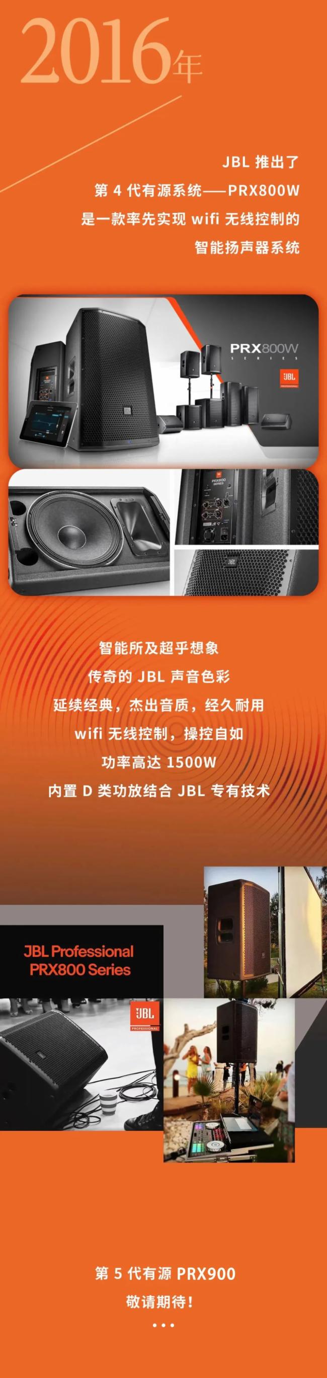 ҕ (tng) JBL PRX800WحώW(xu)ٌ(sh)(yn)ЌW(xu)(bo)d