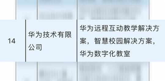 AIdeaHubxǻ۽a(chn)Ʒͷ(w)(yng)䛡