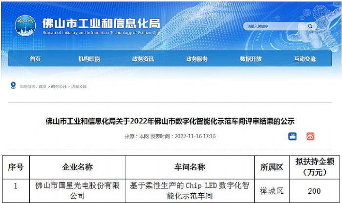 ��(sh��)�ǻ��ق��݈�(b��o)�����ǹ�늳ɹ����x2022���ɽ�Д�(sh��)�ֻ����ܻ�ʾ��܇�g