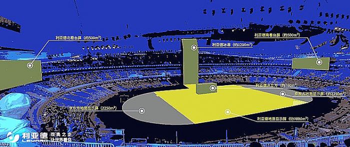 1500�OLED�@ʾ�� | ������ȫ��λ����(w��)���������籭