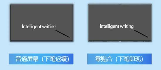 AOC T36JEϵܽƽǽn̌W(xu)ôn
