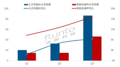 Q3ЇM(fi)O(sh)؛L2.4%ȫA(y)y{(dio)140f_