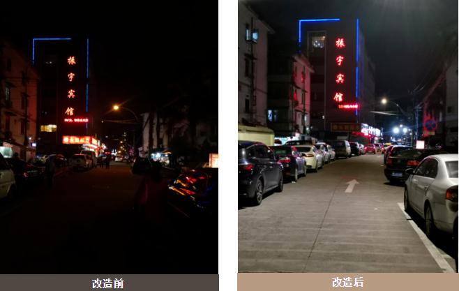 ��(chu��ng)���x�ܵ�̼�l(f��)չ�������s�@���Ų������I(y��)�a(ch��n)Ʒ�Gɫ�O(sh��)Ӌ(j��)ʾ����I(y��)��