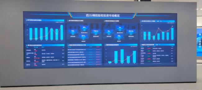 ���|�� MLED���Ĵ��dꖿƄ�(chu��ng)����С�(zh��n)ע���ǻ��@ʾ�»���