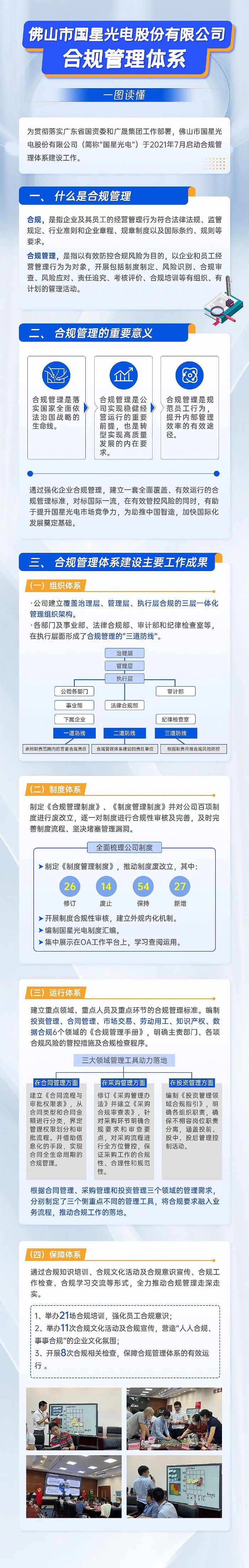 ȫ���˽��(gu��)�ǹ�늡���Ҏ(gu��)�����wϵ��