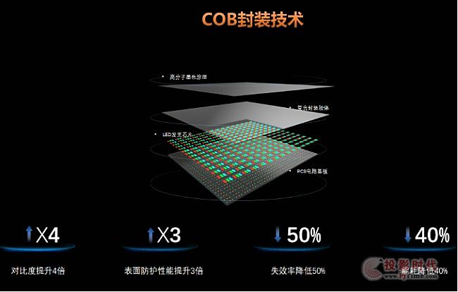 ɭCOB@ʾg(sh)I(lng)ИI(y)ِ残|(zh)δ