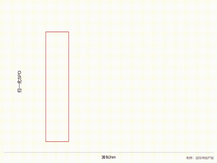 �Ӽ���ԡ��Ȼ������(gu��)�ǹ��Eyelove��������������