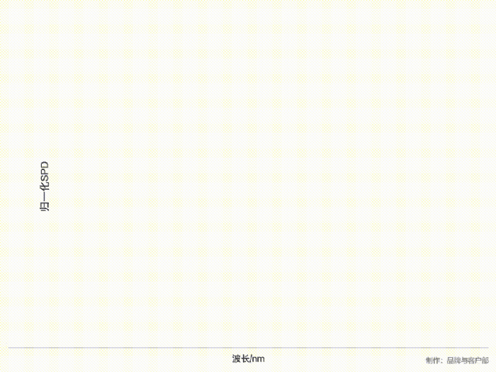 �Ӽ���ԡ��Ȼ������(gu��)�ǹ��Eyelove��������������