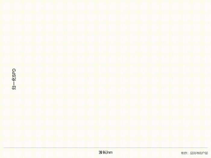 �Ӽ���ԡ��Ȼ������(gu��)�ǹ��Eyelove��������������