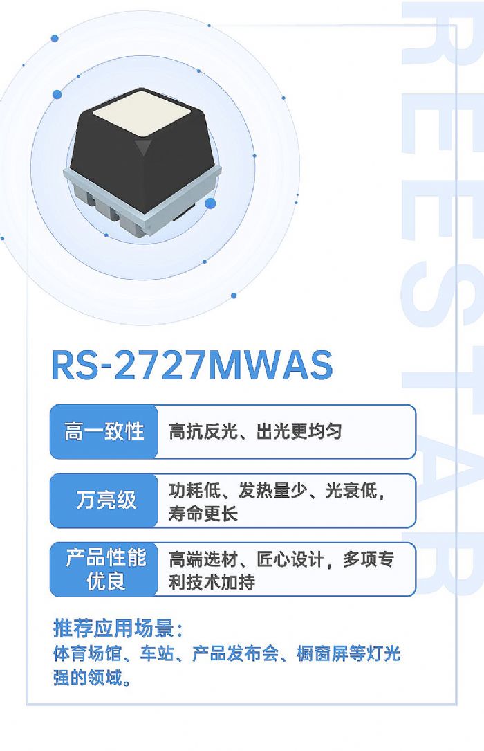 LED�@ʾ+�w�������ǹ���c(di��n)��ِ����ȼ��ҕ����